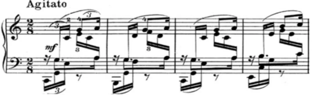 Fig. 5 – Chopin, Preludio Op, 28 n. 1, bb. 1 - 4 