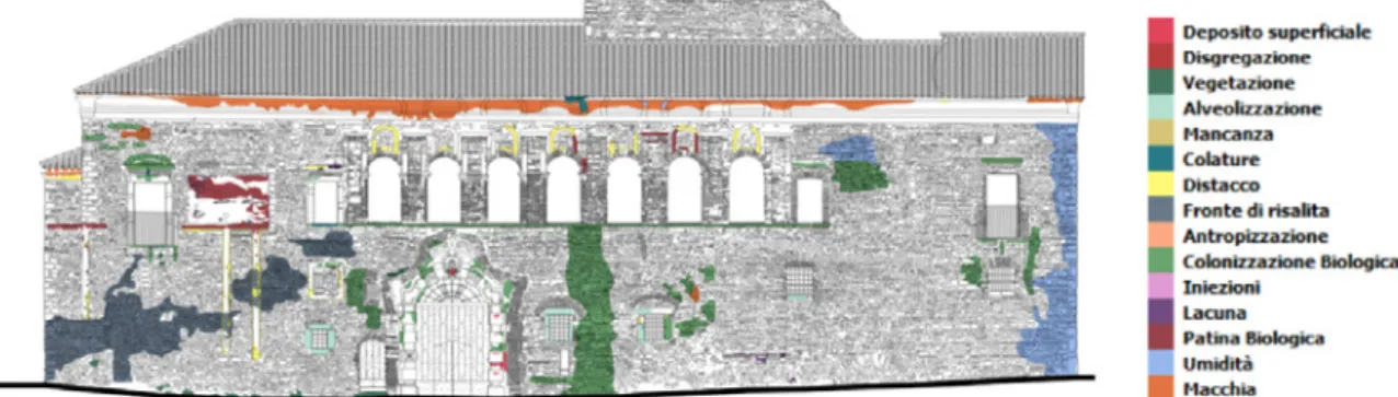 Fig. 5. In alto mappa tematica che mostra i diversi tipi di degrado basato sul glossario delle norme UNI 11182