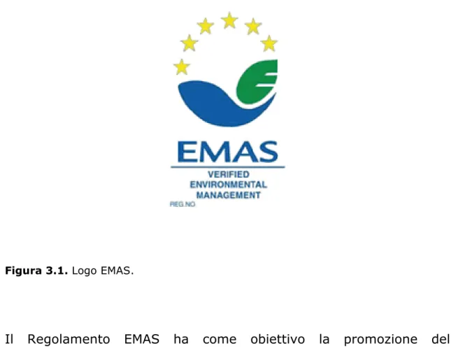 Figura 3.1. Logo EMAS. 