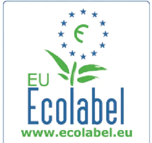 Figura 3.5. Marchio Ecolabel. 