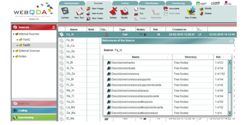 Fig. 1 - Screenshot of the data of the experimental group with a zoom on a single  coded source.