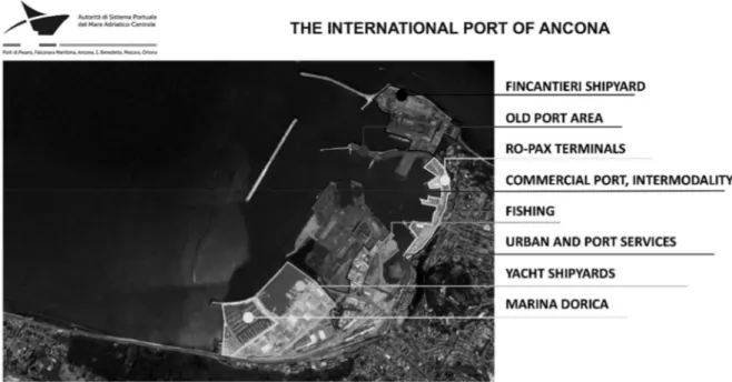 Fig. 2: The international port of Ancona. Evidence of the ferry terminal and of the old port area 