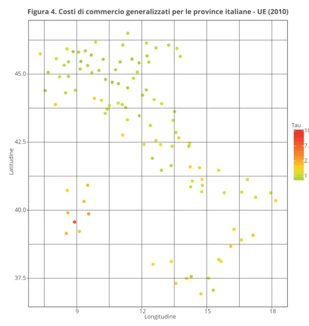 Figura 4. Costi di commercio generalizzati per le province italiane - UE (2010)