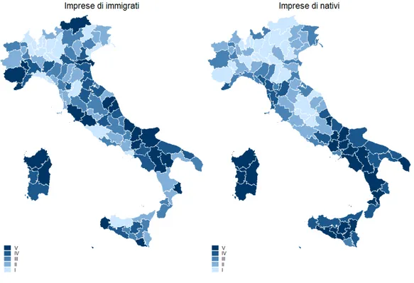 Figura 4. Distribuzione di ditte individuali di nativi e di immigrati tra province