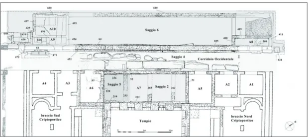 Fig. 18 - Stralcio della planimetria generale del complesso Tempio- Criptoportico: le preesi- preesi-stenze nell’area della fronte del Tempio