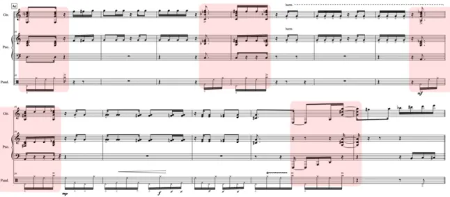 Figura 3. Bozza della griglia accordale e degli obbligati per il pianoforte nella sotto-sezione Ad 