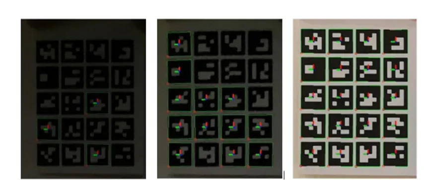 Fig. 3: Detection of an ArUco marker grid under three different light conditions. From left: low light, medium light and bright light.