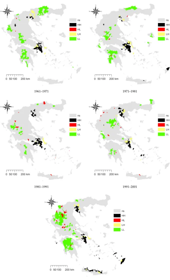 Figure 5. Maps illustrating spatial clustering of population growth in Greece by decade (HH: High–High hotspots, HL: High–Low coldspots, LH: Low–High coldspots, LL: Low–Low hotspots, ns: non-significant).