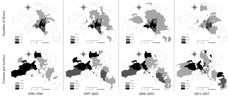 Figure 2. Spatial distribution of indicators assessing building characteristics in Athens, by time interval