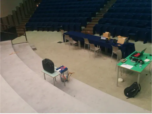 Figure 3.4: The auditorium (R0): the fall events were carried out in front of the desk, under the stage, within 6 meters.