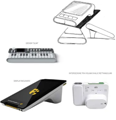 Figura 4.15: Design Concept