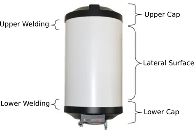Figure 3.1.: Boiler components