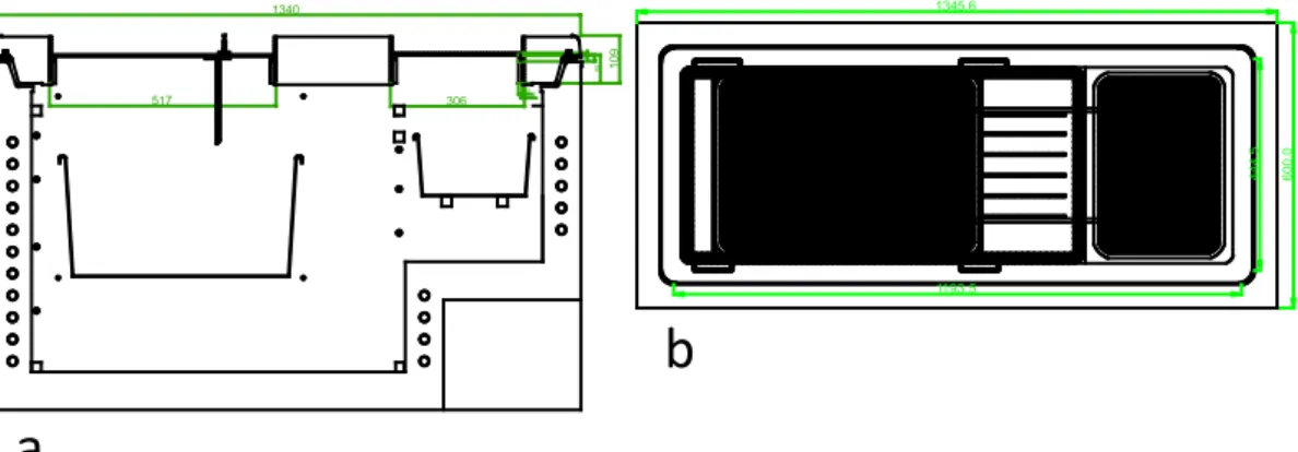 Figura 8: Camera climatica a: sezione trasversale con predisposizione per un singolo test; b: planimetria con vista del lume interno