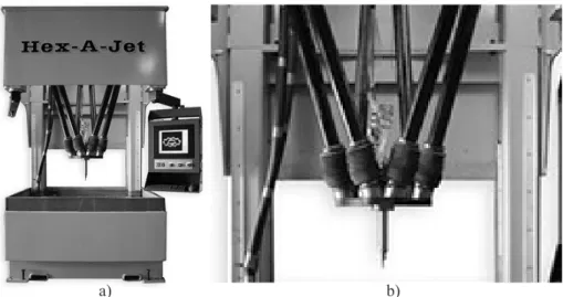 Figure 1.6: Hex-A-Jet (Mikrolar) for water-jet cutting: a) machining center and b) detail of the hexapod PKM