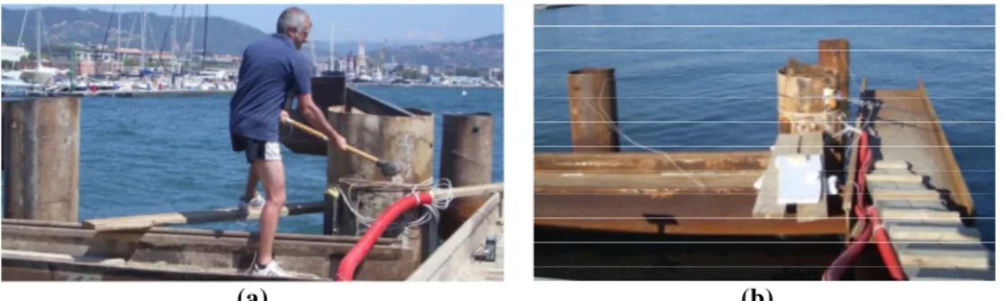 Figure 3-8 Impact load tests (a) and free vibration tests (b) performed by Dezi et al (2012,  2013, 2016) on three near-shore steel pipe piles vibro-driven into soft marine clay 
