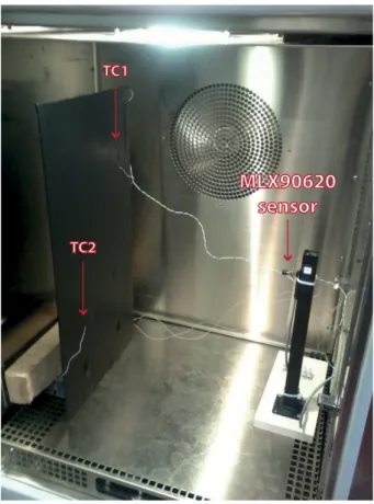 Figure 3.3: Chamber setup for the MLX90620 measurement test