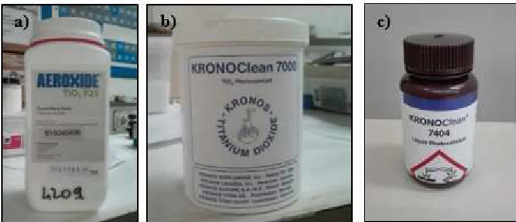 Figure 7 Photocatalytic powers used in this experimental program a) P25 AEROXIDE by Evonik  and b) KRONOClean 7000 by KRONOS c) KRONOClean 7404 by KRONOS
