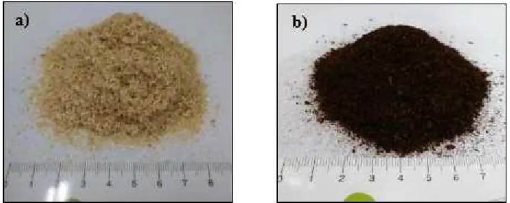 Figure 17 Bio-based wood waste: a) spruce sawdust shavings as it is b) roasted spruce sawdust  shavings