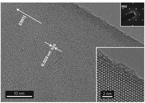 Figura 1.10 Immagine HRTEM di un [alpha]-tetragonal boron nanoribbon ( www.nature.com ) 