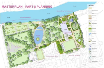 Figure 4.7: Mardyke Master plan of the Fitzgerald park