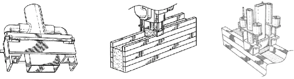 Figura 1.9 - “Multi-nozzle assembly for extrusion wall”, US patent n°US7153454 (2006) 