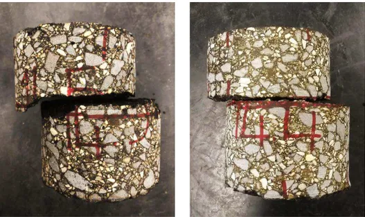 Figure 5.20. Failure mechanisms of the specimens cored at the centre (left) and border 