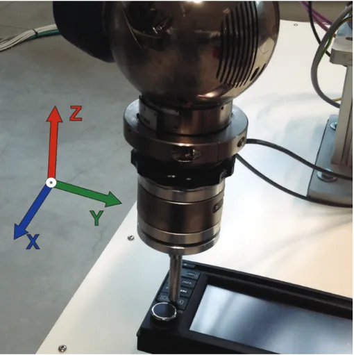 Figure 3.7: Schunk Powerball robotic arm testing a front panel. The blue, green and red arrows represents respectively x, y and z axis of reference frame.