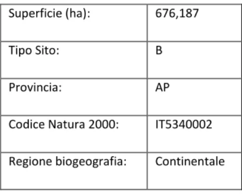 Tabella 2-Leccete tra Cupra Marittima e Ripatransone sito SIC di Rete  Natura 2000 