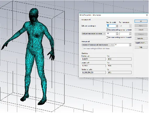 Figure 2.2.: Human body made by MakeHuman software and imported in CST MWS