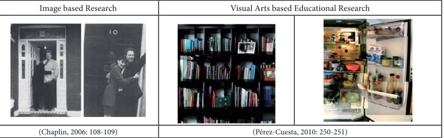Table 9: Two examples of visual discussion classified by methodological approach.