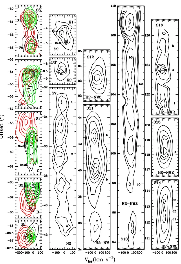 Figure 6. Position-velocity maps of the H 2 2.122 µm line through the slitlet labelled in each panel (black contours)