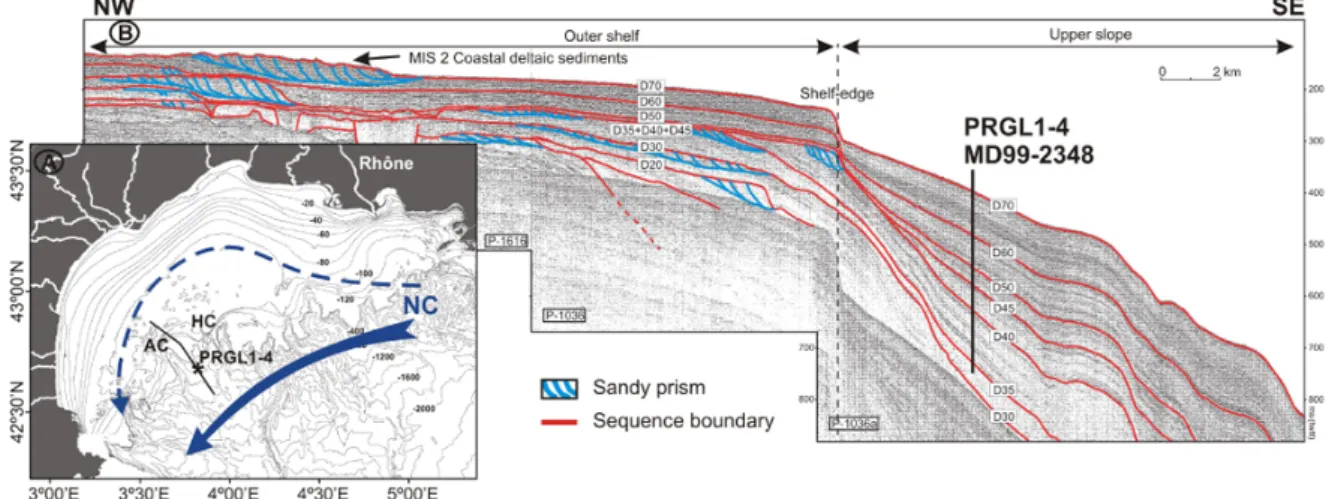 Fig. 1. (A) Bathymetric map of the Gulf of Lion with location of borehole PRGL1-4 in the interfluve separating Aude and H´erault submarine