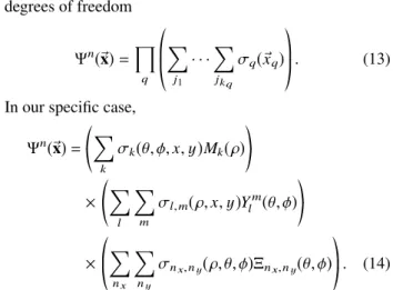 Table VI shows an important feature of the system: note that for some states, basis functions with both even and odd quantum numbers, l, have a relevant contribution in the final state