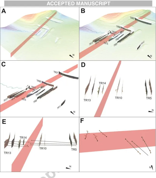 Figure  4.  Visualization  of  the  3D  trenching.  A)  Point  cloud  acquired  from  airborne  lidar  data  in  2013  including  the  simplified  vertical  fault  plane;  B)  photomosaics  and  orthophotography  of  the  exposed  trenches in the point clo