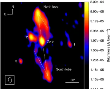 Fig. 1 Z-shaped radio morphology of the microquasar GRS 1758-258. This map was obtained from the concatenation of VLA runs carried out at the 6 cm wavelength in the D and C array con ﬁgurations conducted in 1992, 1993, 1997 (archival data) and 2016 (new da