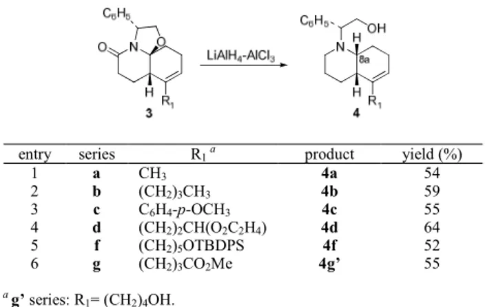 TABLE 3. Alane Reductions of Tricyclic Lactams 3 