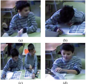 Fig. 1. (a) An example of a the head turning behavioural pattern. (b) Torso in table pattern example, notice how the torso of the subject is completely laid on the table 