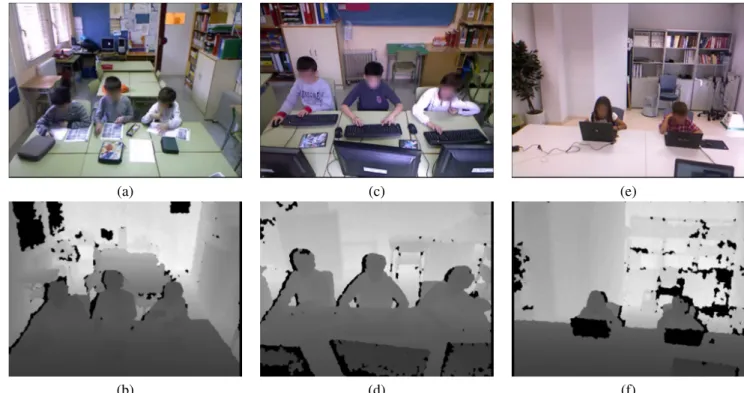 Fig. 7. (a) RGB image of the subjects diagnoses with ADHD performing mathematical tasks
