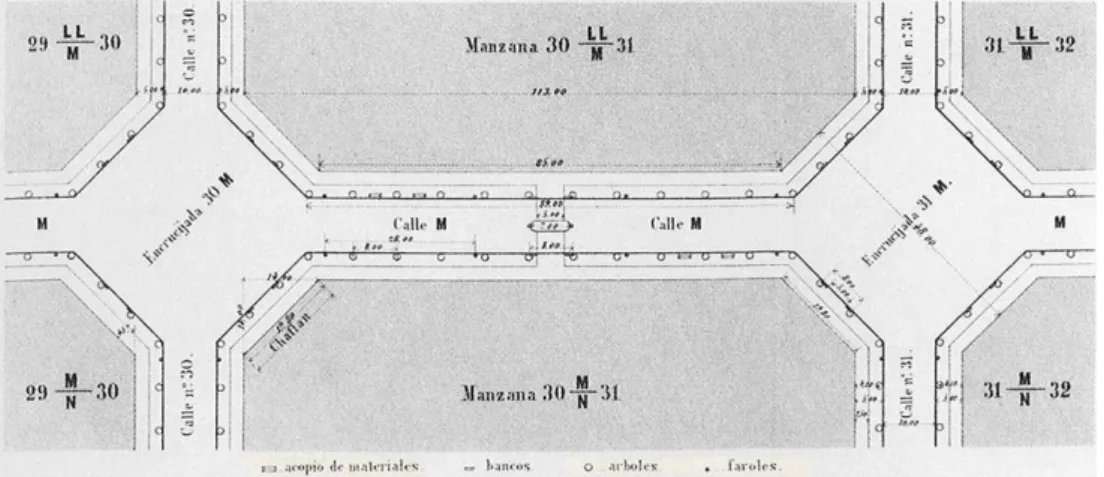 Fig. 11 | Planta de  um troço de rua do  Eixample, com as  dimensões e  estruturas urbanas  correspondentes