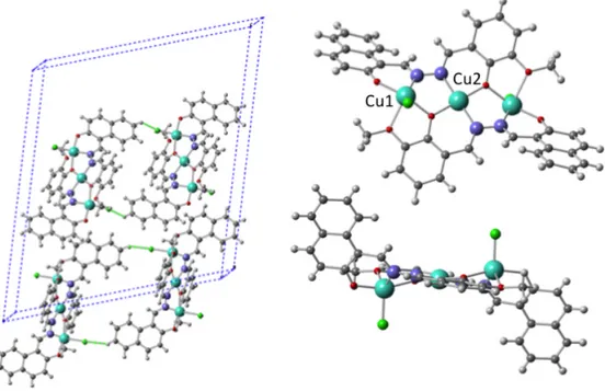 Figure 3. Crystal structure and packing for HYDRAV-Cu. Cu cyan, C gray, N blue, O red,  H light gray, Cl green