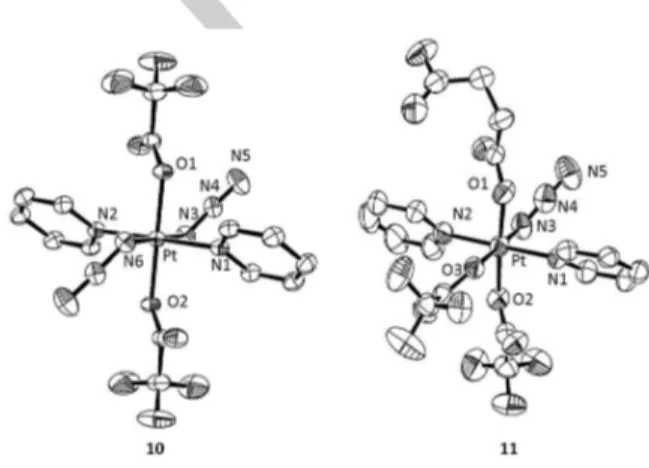 Figure  3. ORTEP diagrams for the X-ray crystal structures of 10 and 11. The 