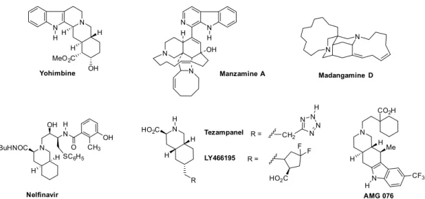 Figure 1. Hydroisoquinoline-containing bioactive natural products and synthetic compounds