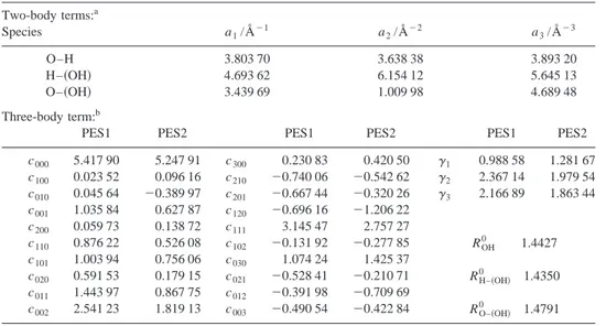 TABLE III. Optimal parameters of the analytical triatomic PES1 and PES2. Two-body terms: a Species a 1 /Å ⫺1 a 2 /Å ⫺2 a 3 /Å ⫺3 O–H 3.803 70 3.638 38 3.893 20 H– 共OH兲 4.693 62 6.154 12 5.645 13 O– 共OH兲 3.439 69 1.009 98 4.689 48 Three-body term: b