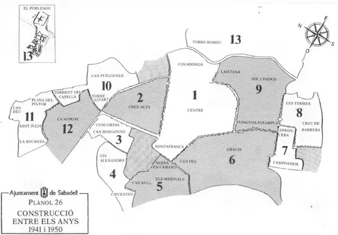 Figura 1. Plànol del terme municipal de Sabadell entre els anys 1941-1950.