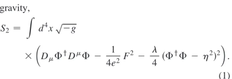 FIG. 1. Expulsion of the P field from the extreme horizon, for the values E 苷 Q 苷 10, N 苷 1, and b 苷 1.
