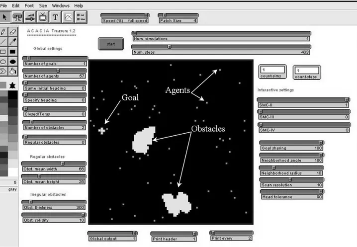 Figure 1. The ACACIA screen, displaying the entities in the microworld and the  sliders that allow the user to manipulate the simulation parameters