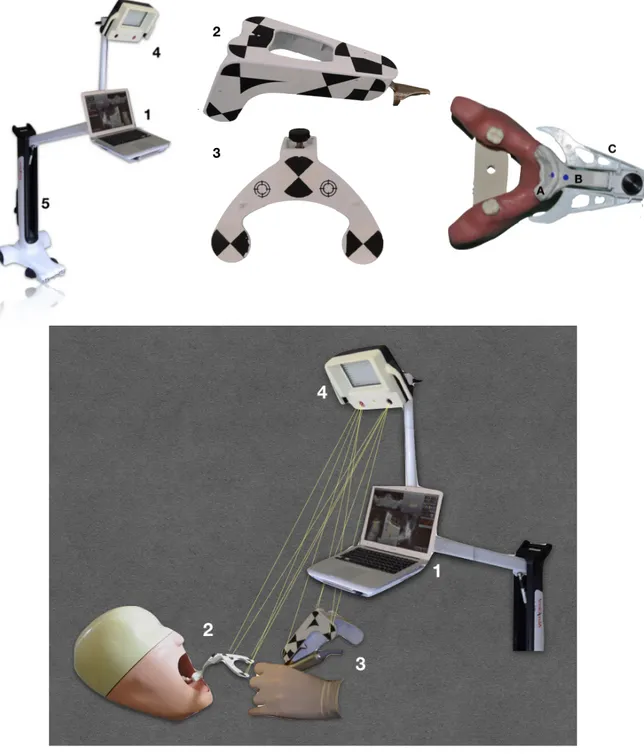 Figure 4. Navident® parts. (1) Laptop, (2) DrillTag, (3) JawTag, (4) MicronTracker, (5) Mobile 