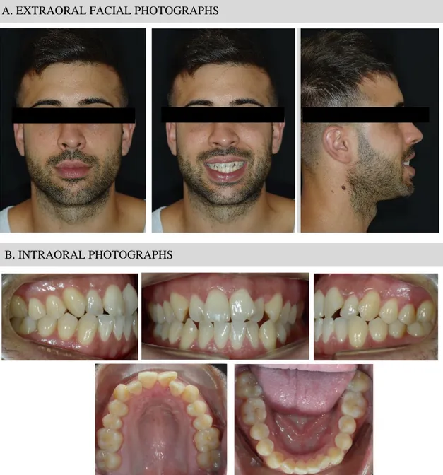 Figure 1: Case presentation.  