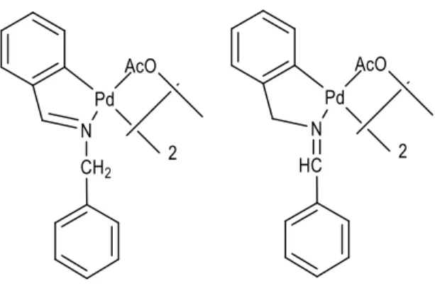 Figure 4. Endo- and Exo- isomers. 