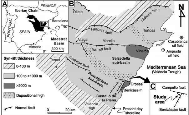 Fig. 1. (a) Map showing the location of the Maestrat Basin in the Iberian Peninsula. (b) Paleogeographic map of the  Maestrat Basin during the Late Jurassic to Early Cretaceous rift stage showing most the important faults and the  thickness of syn-rift dep